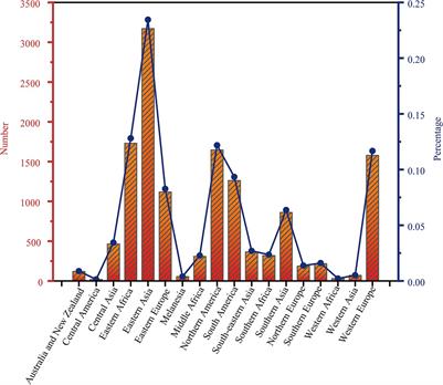 Toxin-antitoxin system gene mutations driving Mycobacterium tuberculosis transmission revealed by whole genome sequencing